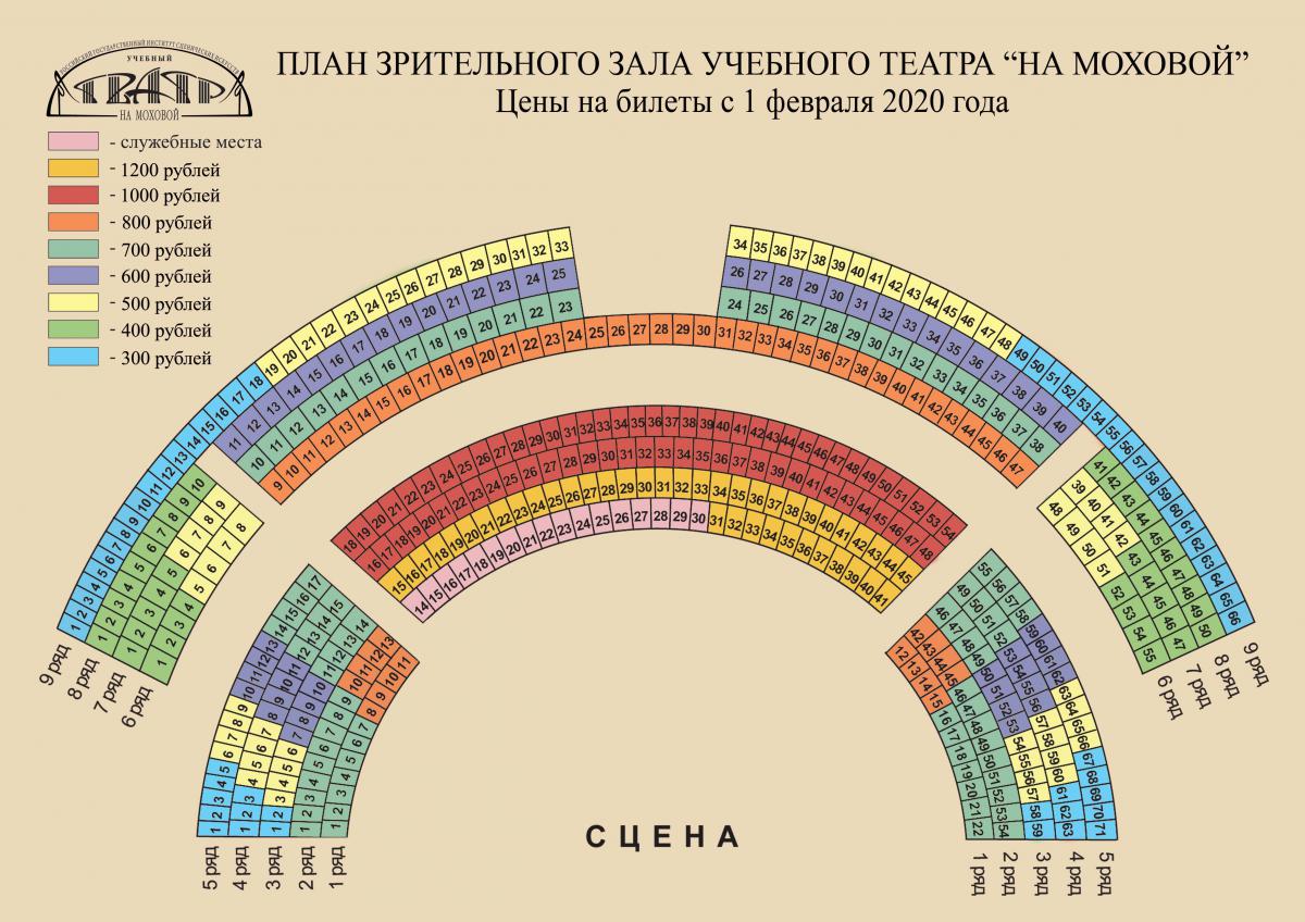 Рамт схема зала основная